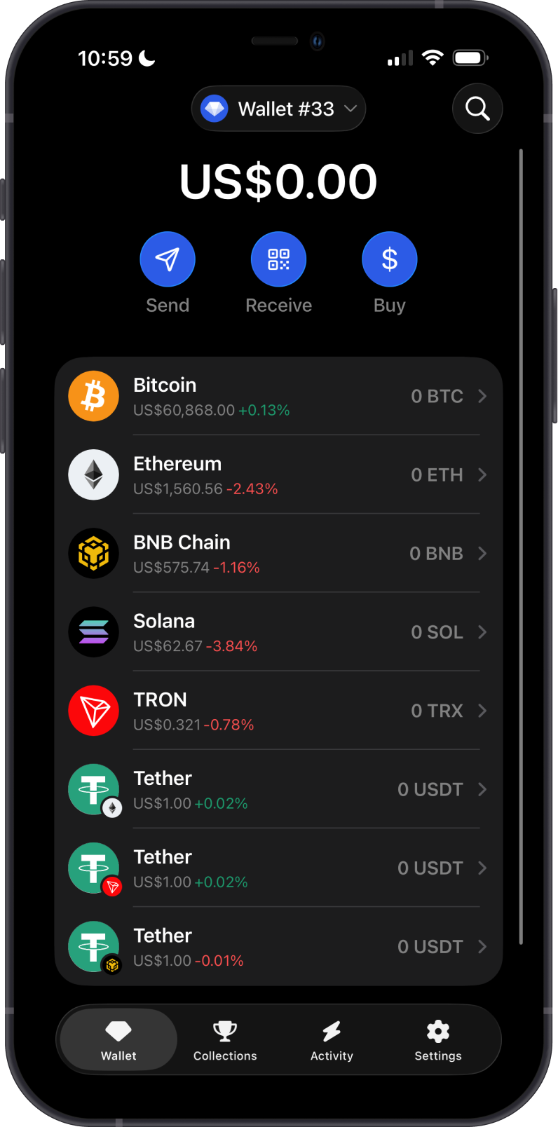Token Enabled