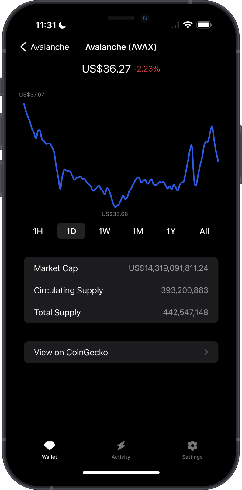 AVAX Chart on Gem Wallet