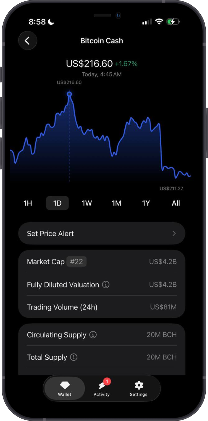 Bitcoin Cash Price on Gem Wallet