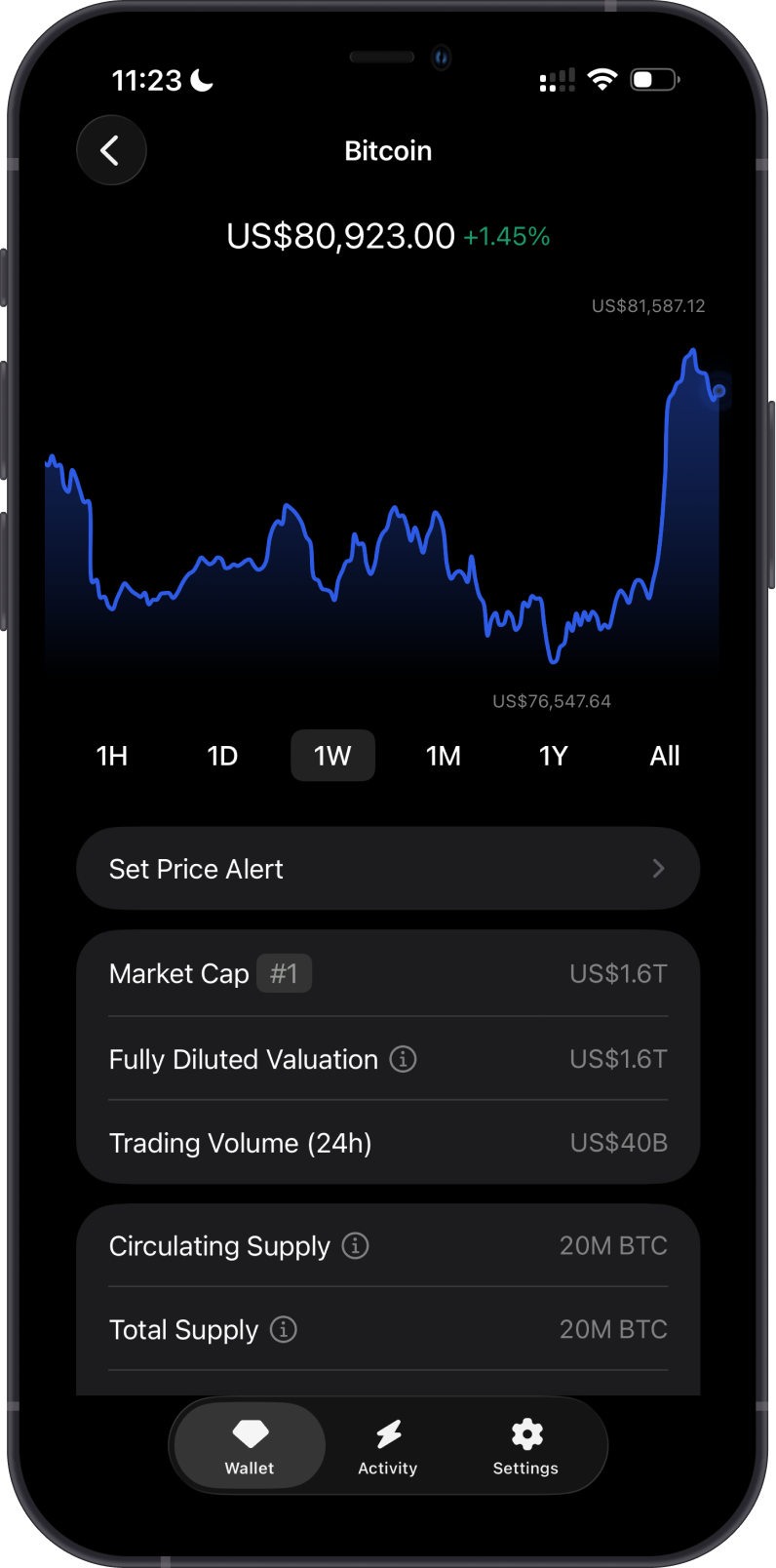 Bitcoin price details in Gem Wallet