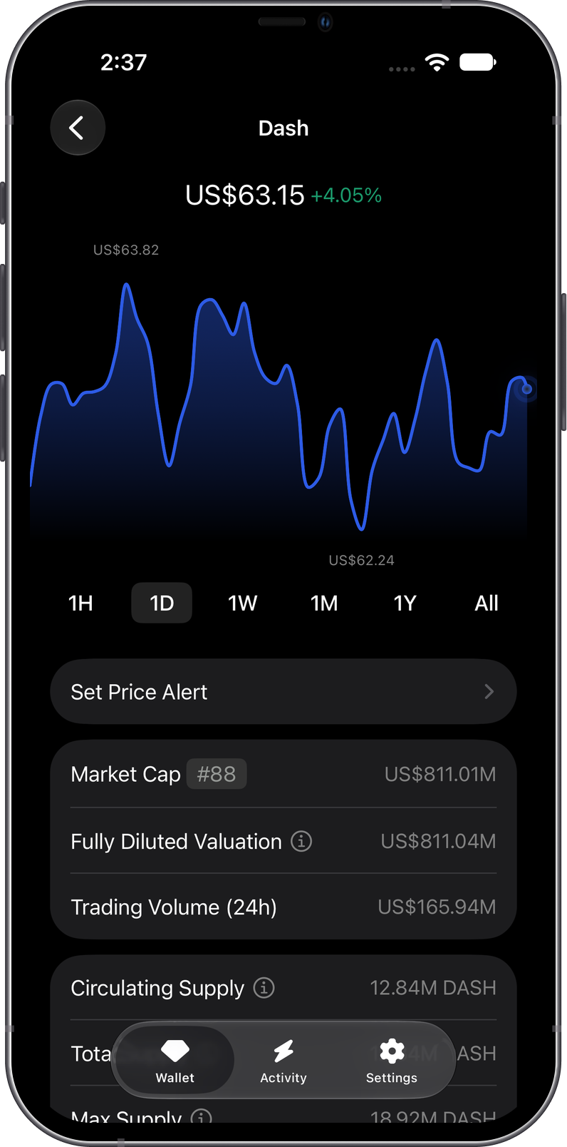 Dash price details in Gem Wallet