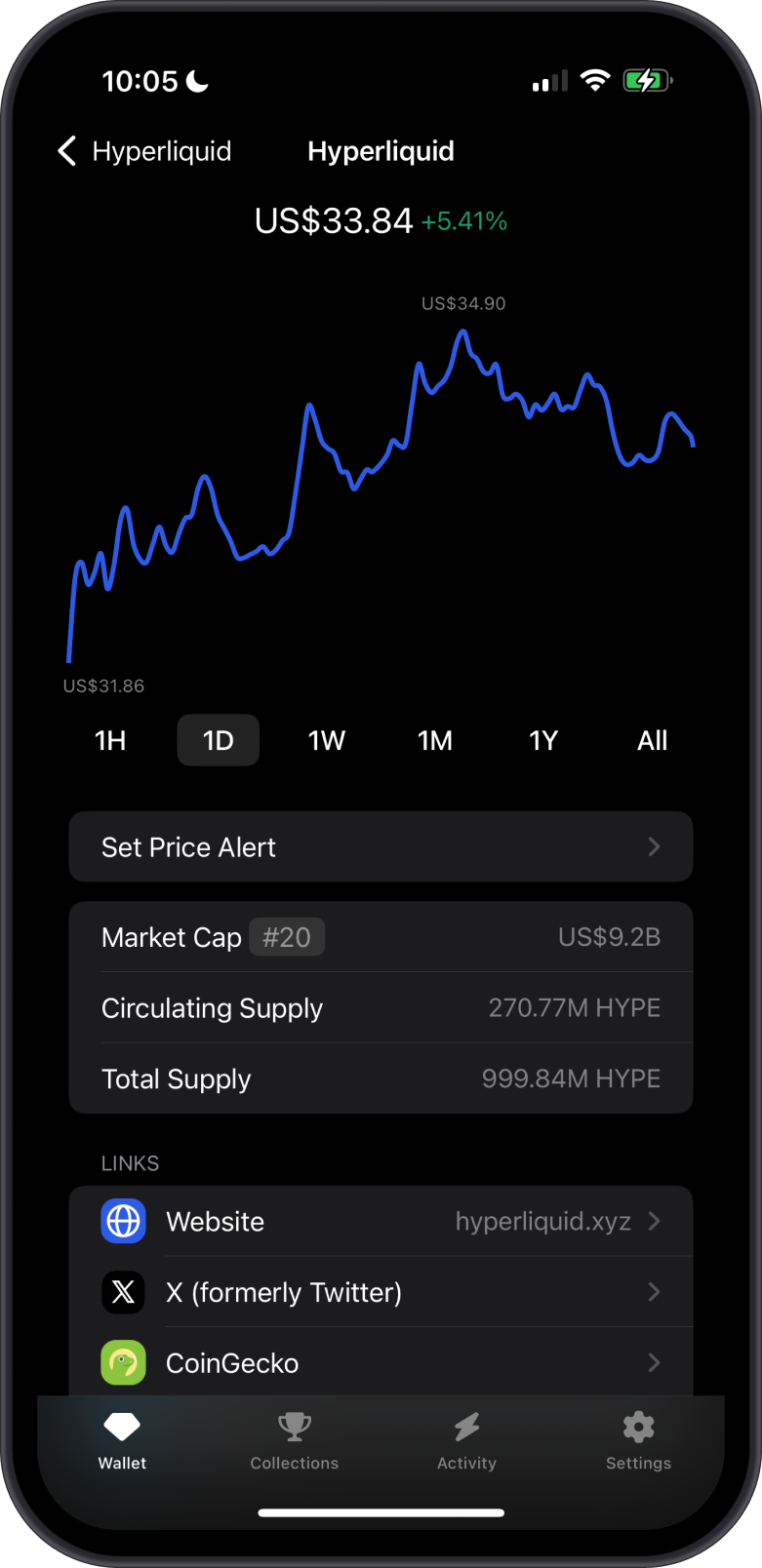 Hyperliquid on GemWallet 2