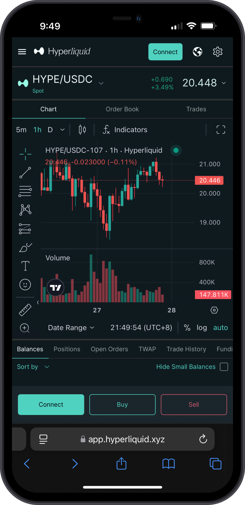 Hyperliquid Site