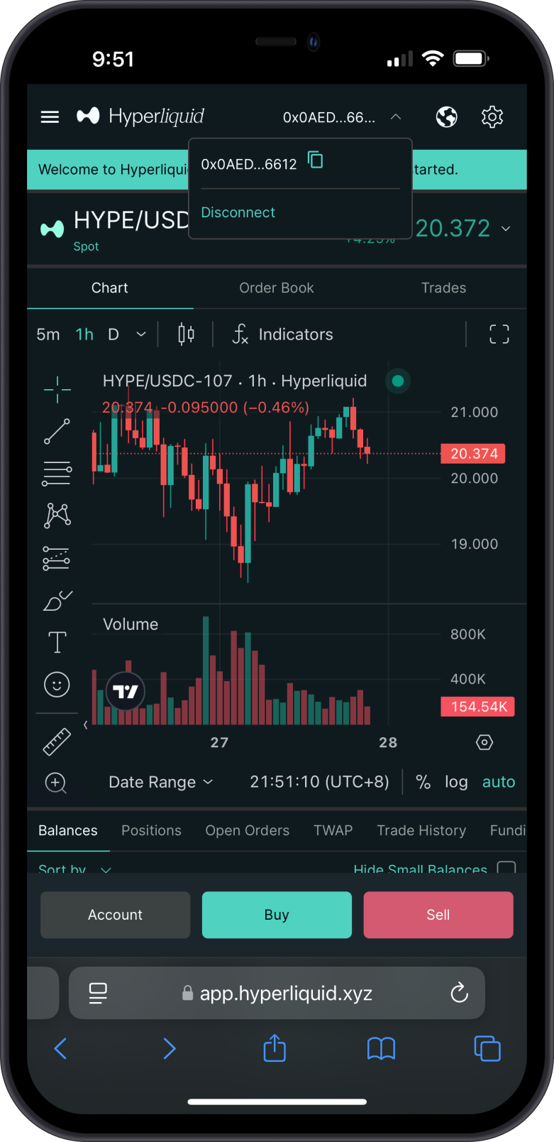 Wallet Connected to Hyperliquid