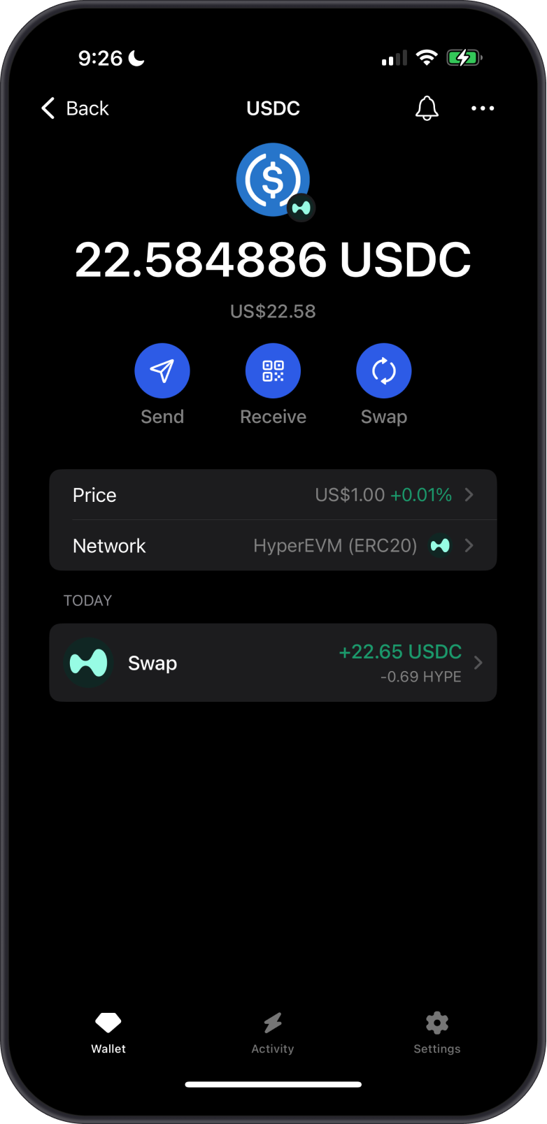 USDC HyperEVM ERC20 Address