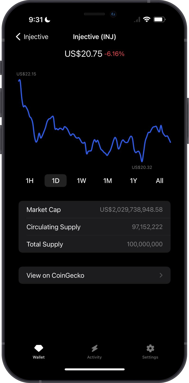 INJ Chart on Gem Wallet