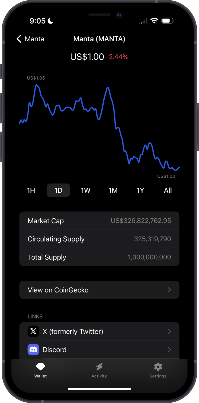 Swap MANTA on GEM Wallet