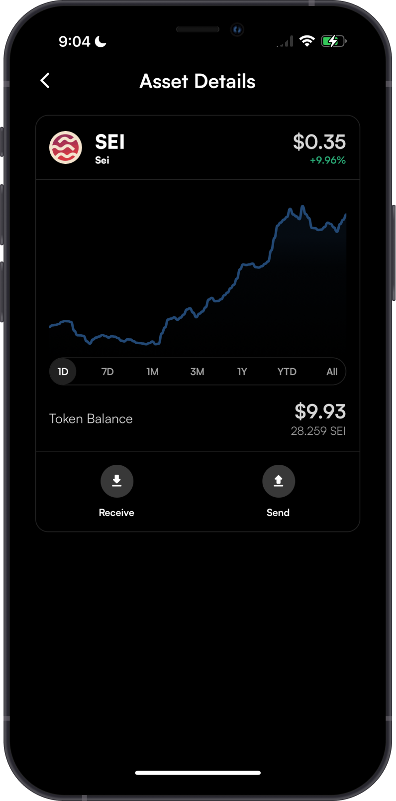 SEI on Compass Wallet