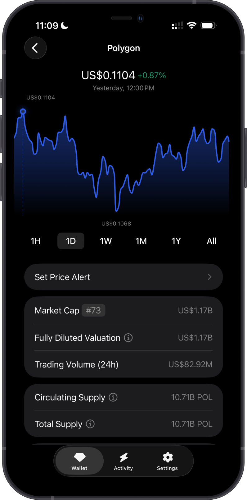 Polygon market data in Gem Wallet