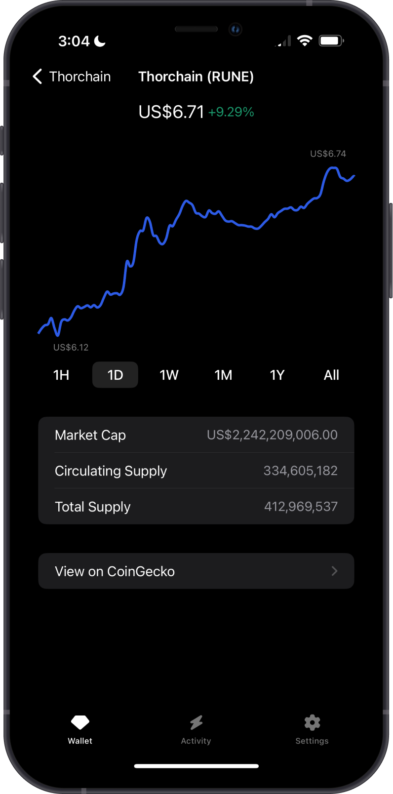 THORChain Chart on Gem Wallet