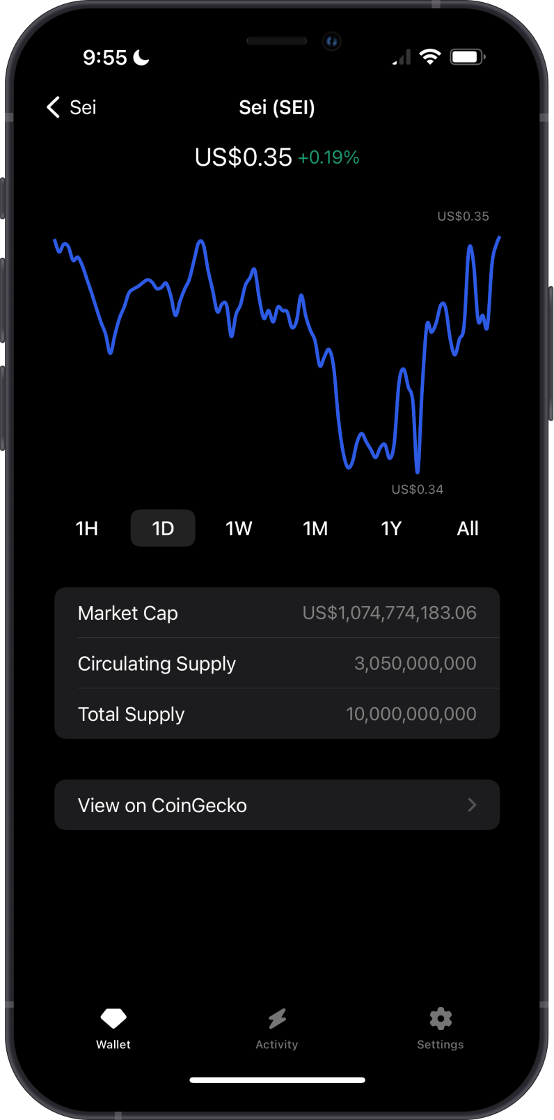 SEI Chart on Gem Wallet