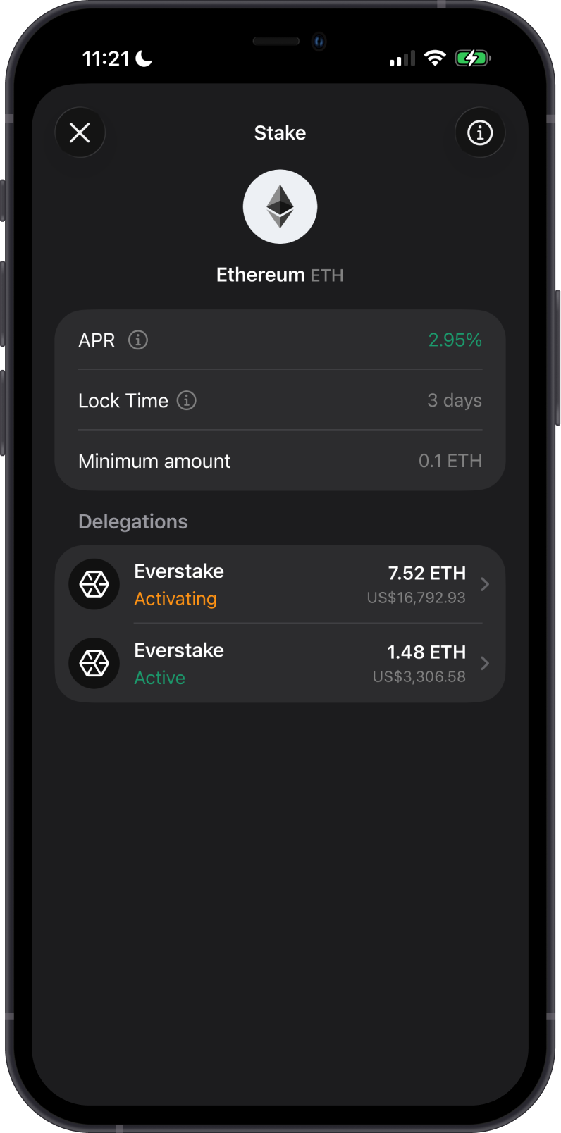 Ethereum delegations with Activating and Active statuses