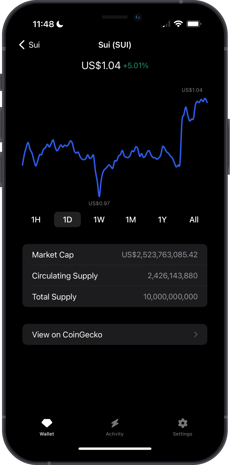 Sui Chart on Gem Wallet