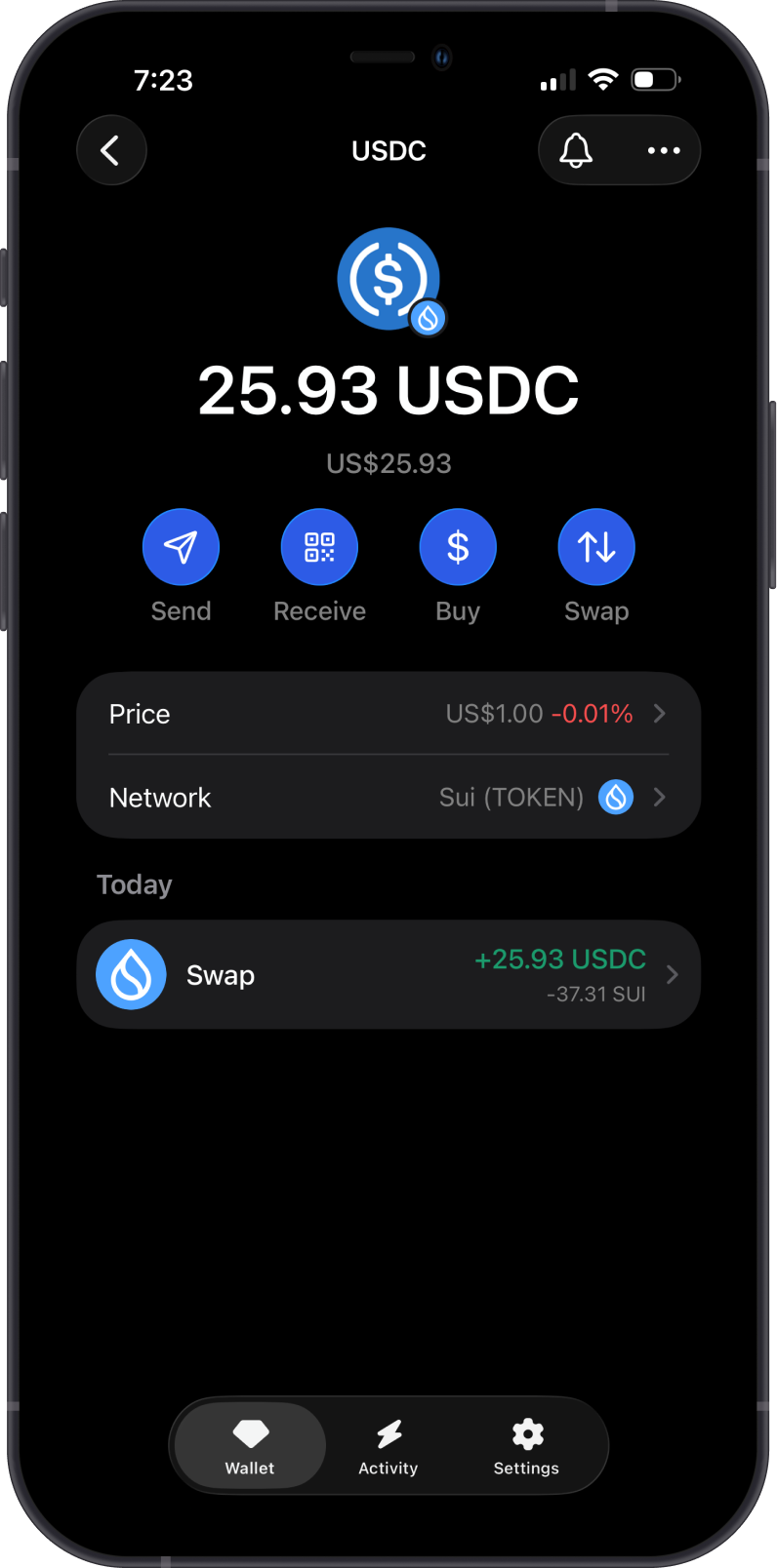 USDC balance and transaction history on Sui