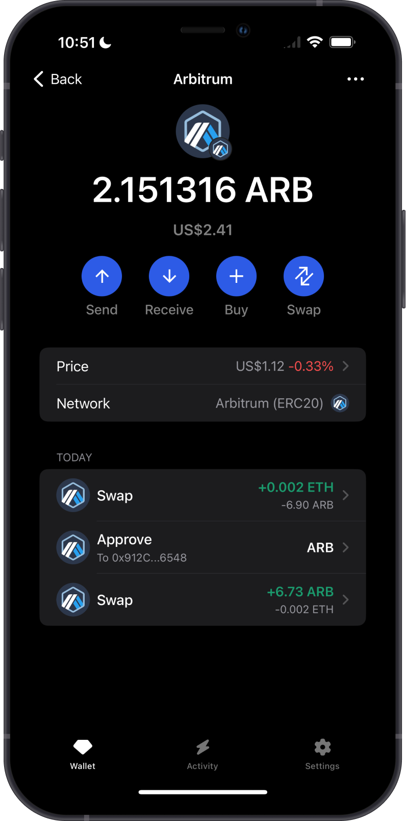 Swap of ERC20 to ARB ARB ETH Completed