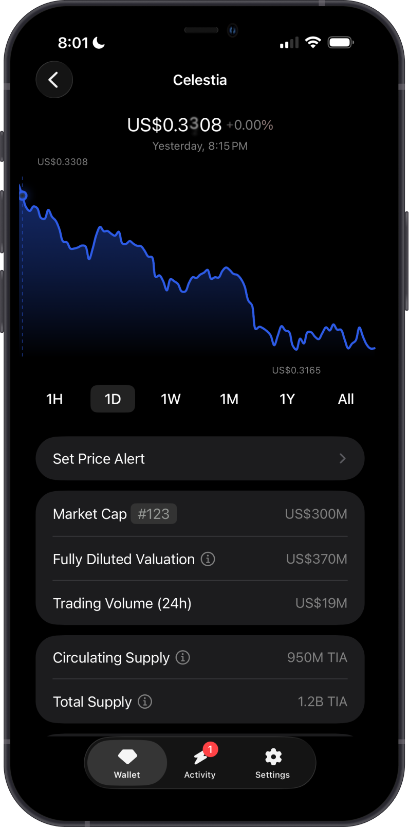 Celestia Price on Gem Wallet