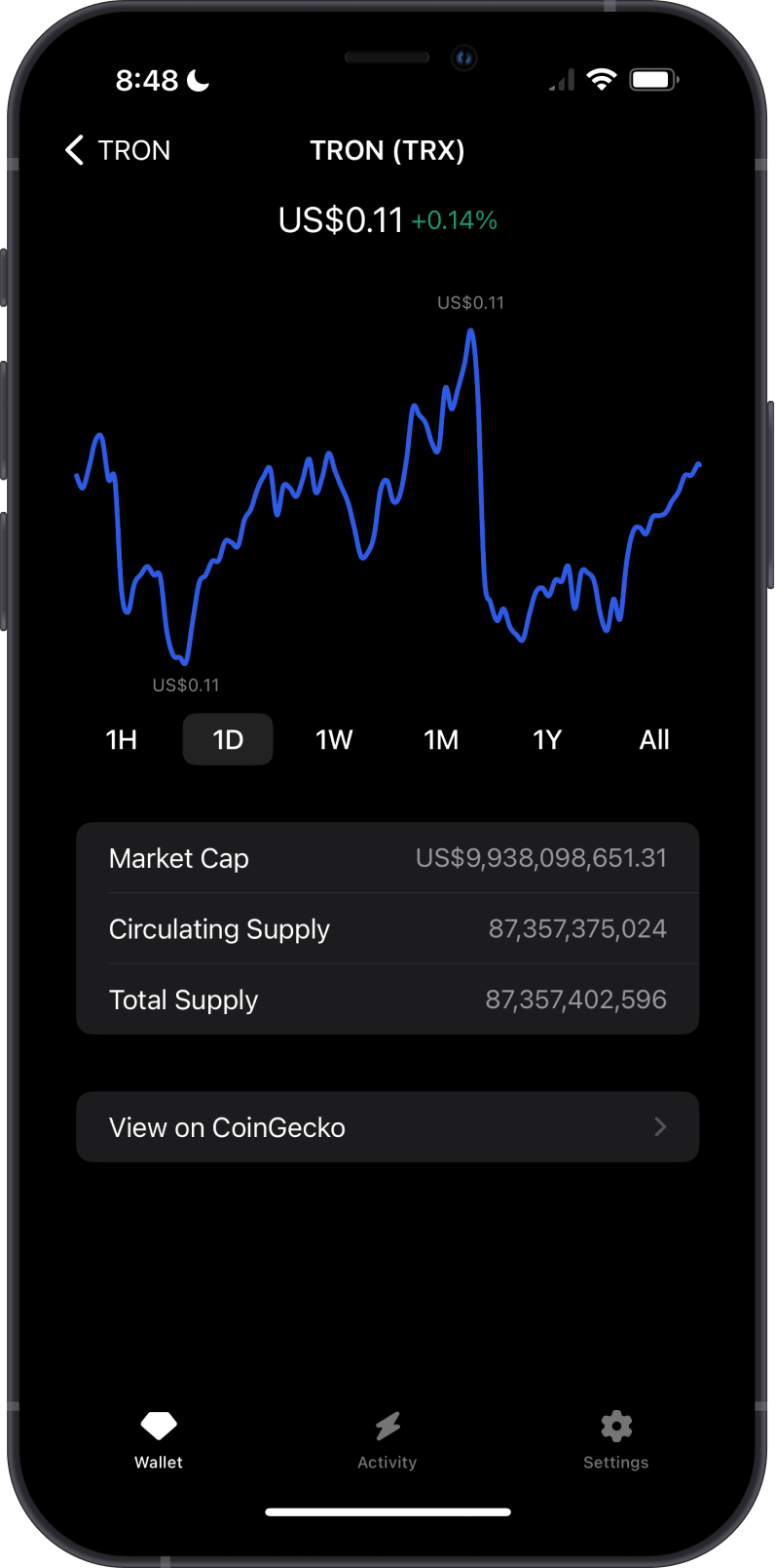 TRX Chart on Gem Wallet