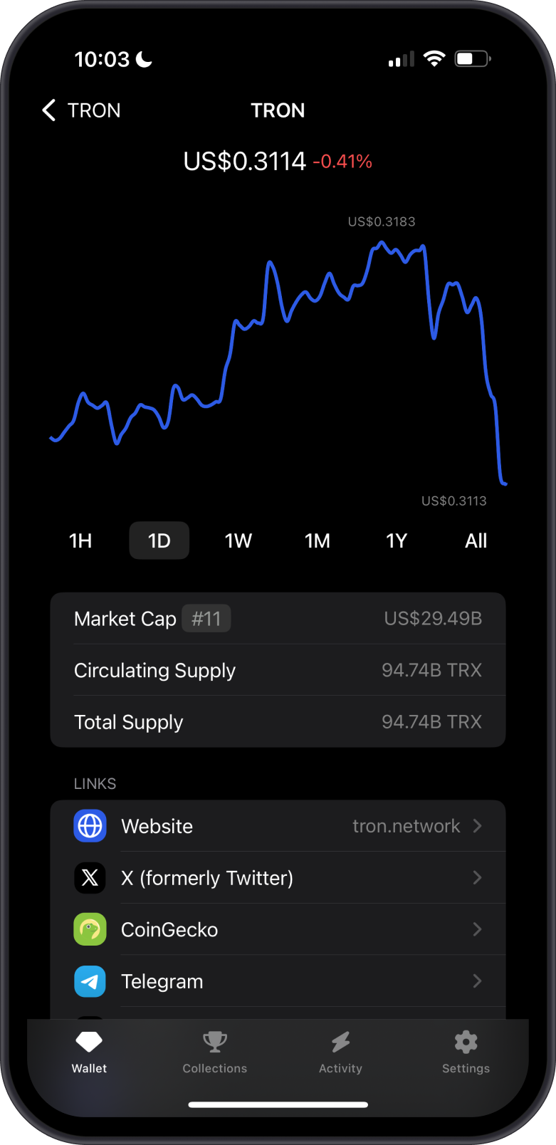 TRX Chart on Gem Wallet