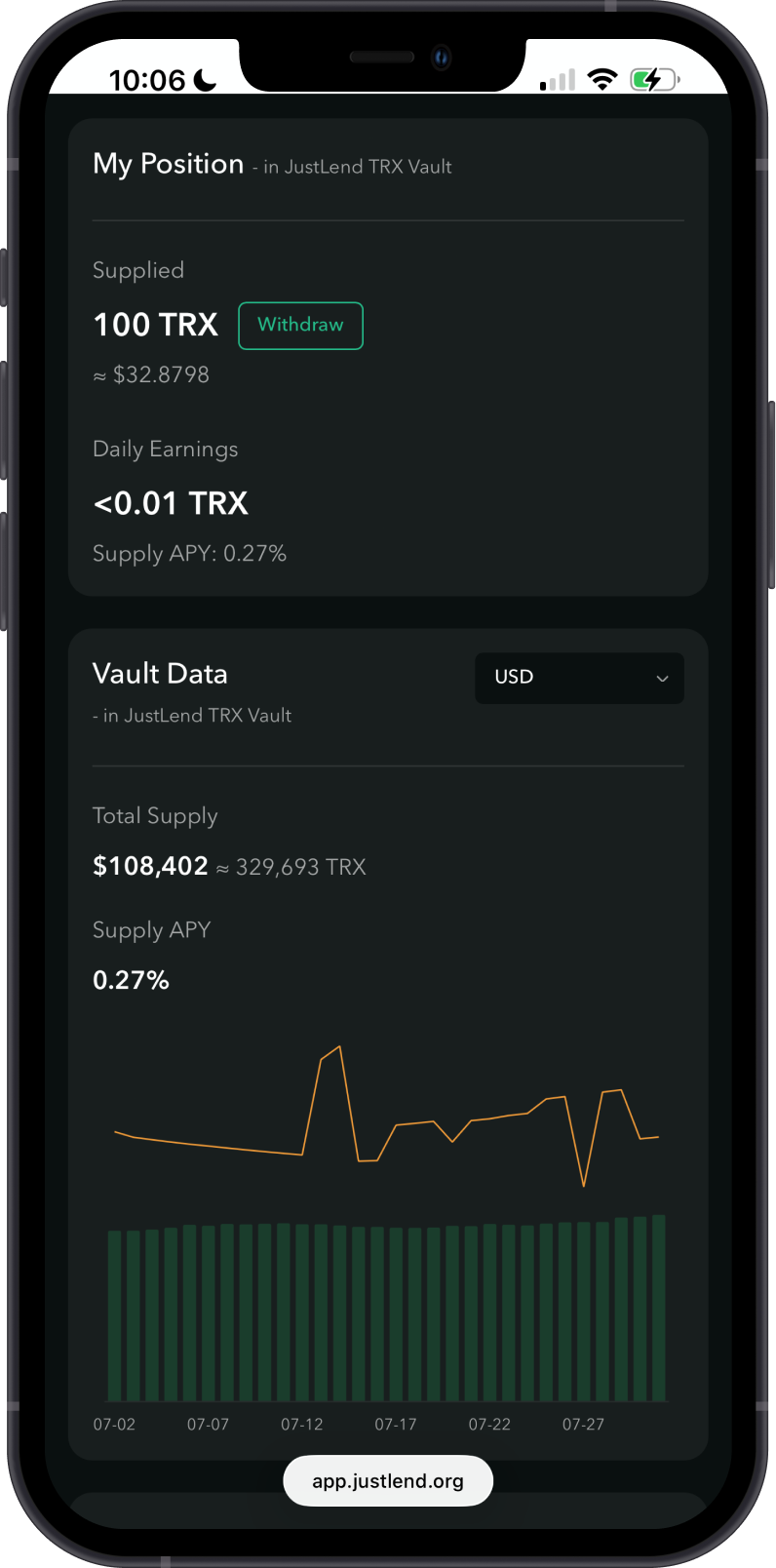 TRX supply position on JustLend DAO